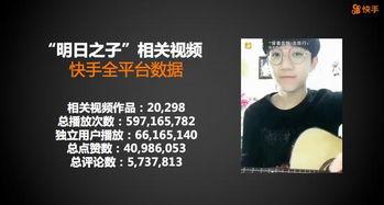 娱乐业内专家,专家深度解析幕后风云